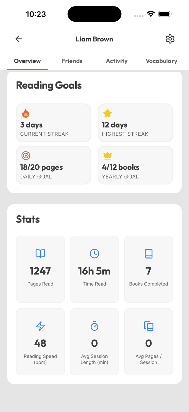 BookQuest reading stats and streaks dashboard